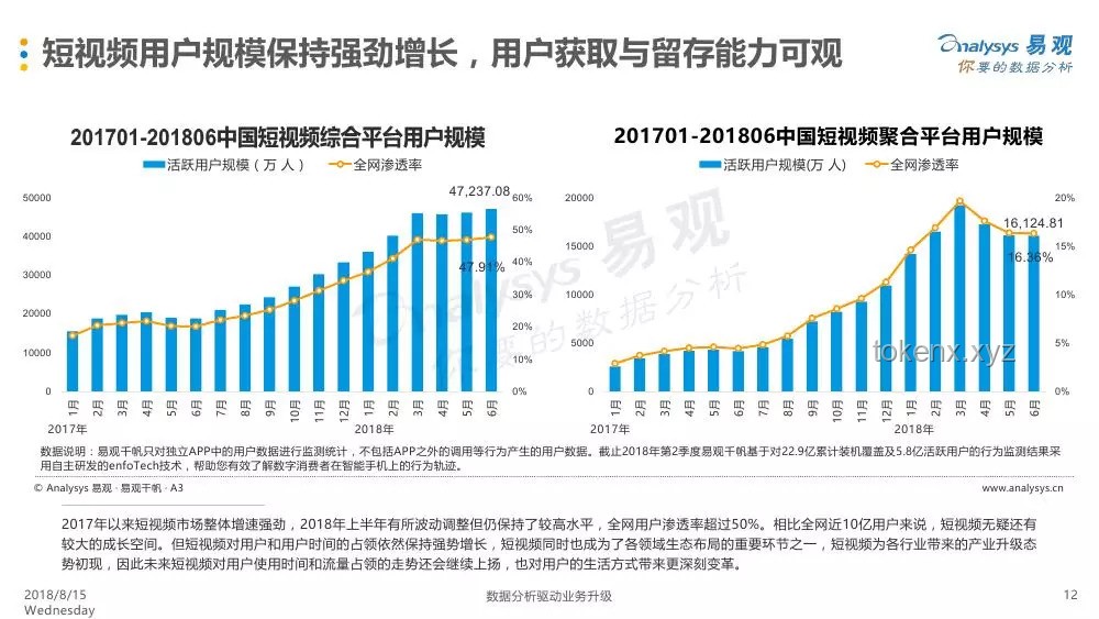 知乎旧物节：穿越时光的情怀与商业价值深度剖析